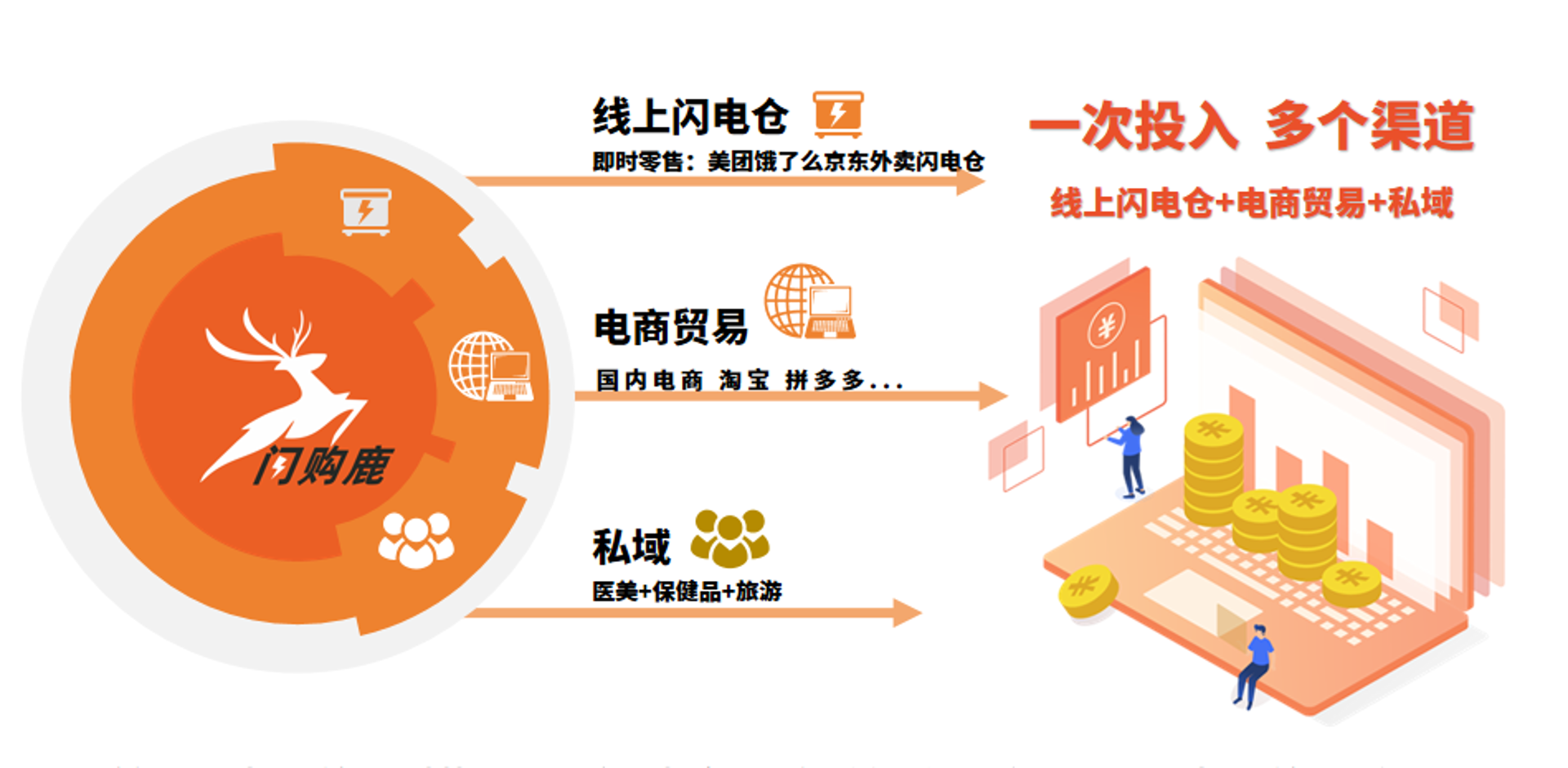 翠寒贸易